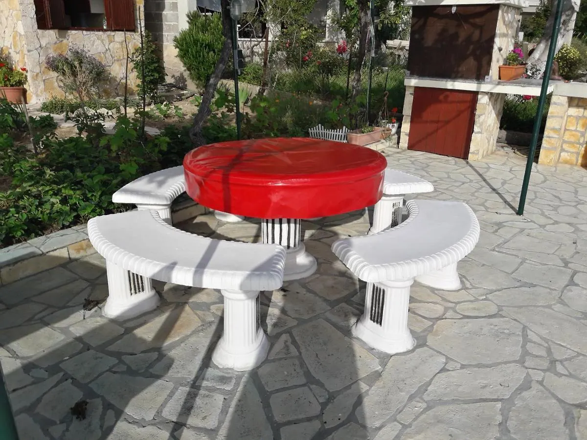 Apartmani Mirko Ljubac Razanac 0*,