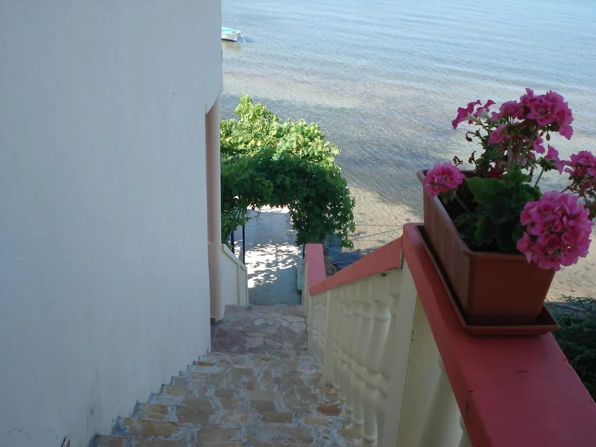 Apartmani Mirko Ljubac Razanac Apartment
