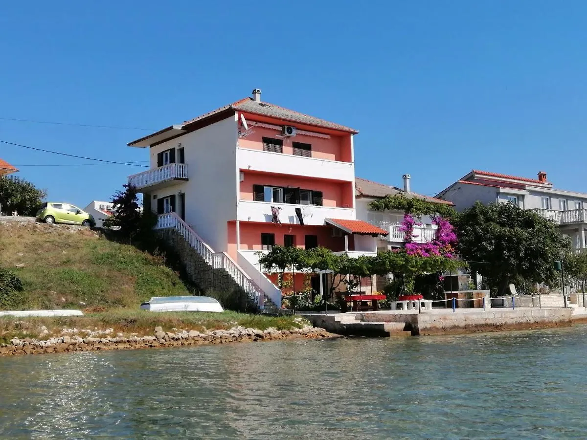 Apartmani Mirko Ljubac Razanac